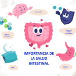 SALUD INTESTINAL